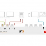 IK Multimedia UNO Drum - schéma možného zapojení